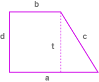 trapesium